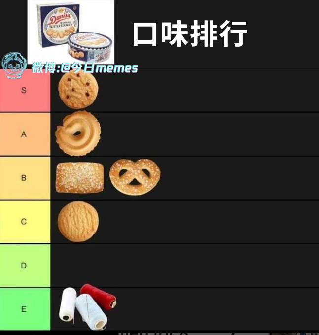 给到（9gag）今日meme今日memes