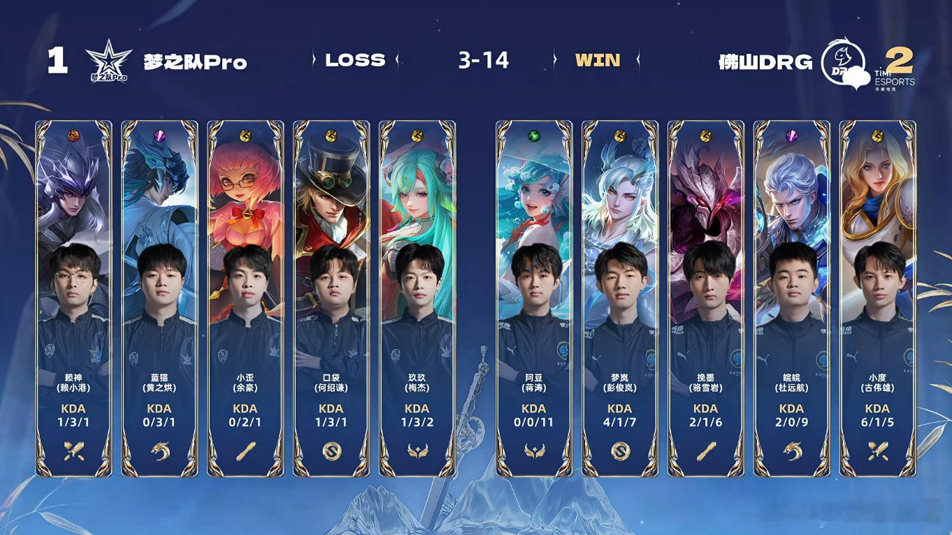 小度夏洛特MVP  梦之队Pro对战DRG  小度的战边一如既往地可靠[彩虹屁]