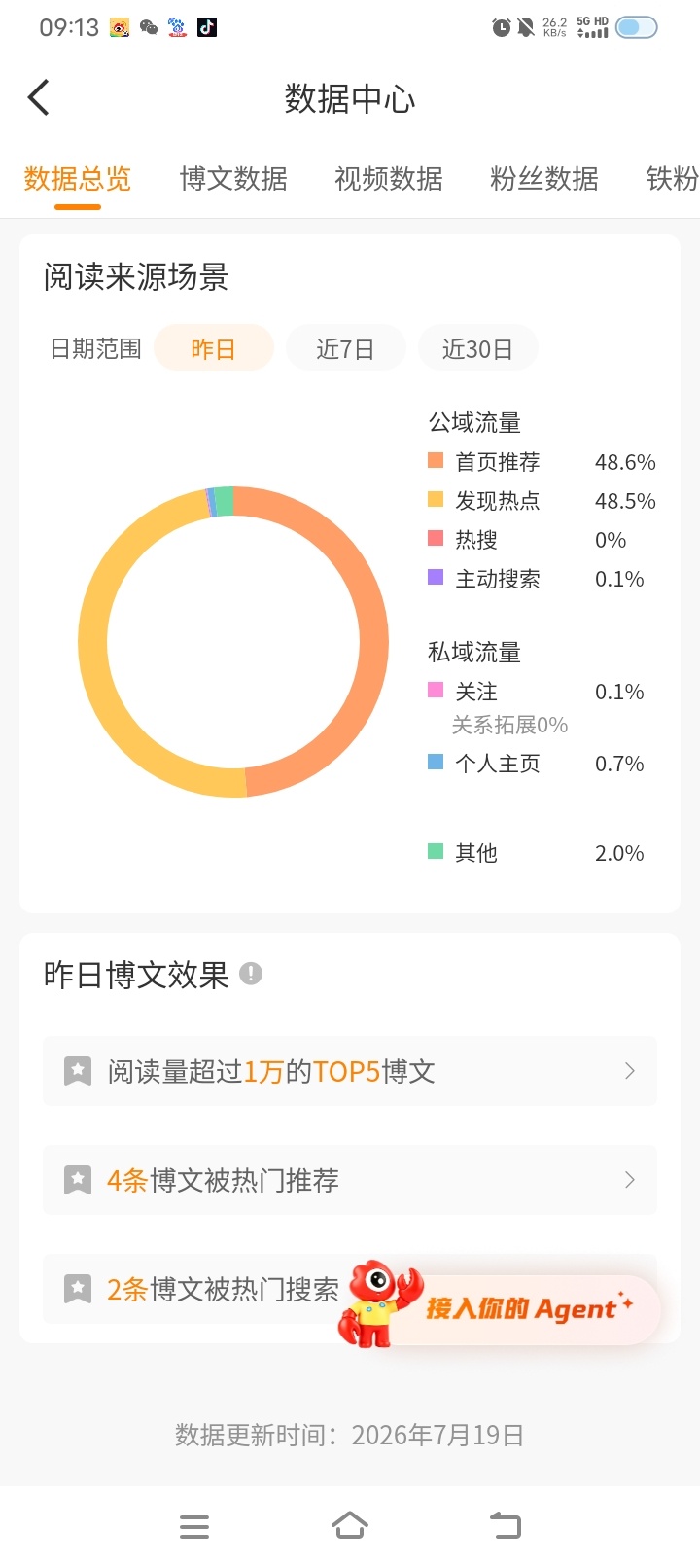 挖什么金矿！ 