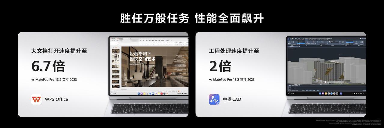 二合一设备长期存在交互方式的平衡难题：侧重触控则影响操作效率，偏重键鼠又会限制使