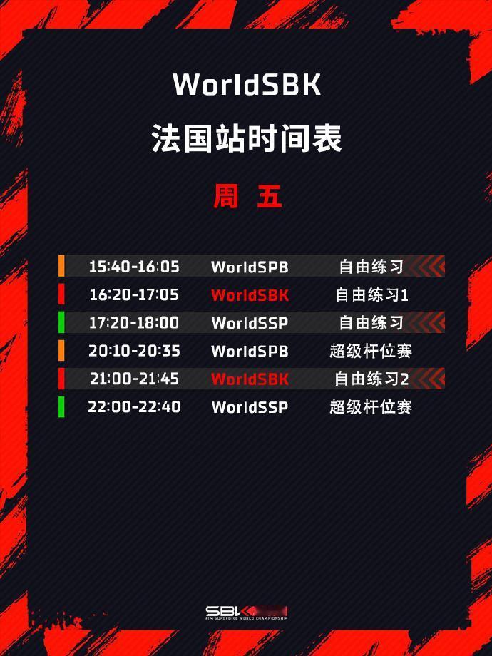 WSBK法国站自由练习：德比斯仅排P12，张雪机车还需找节奏
WSBK法国站自由