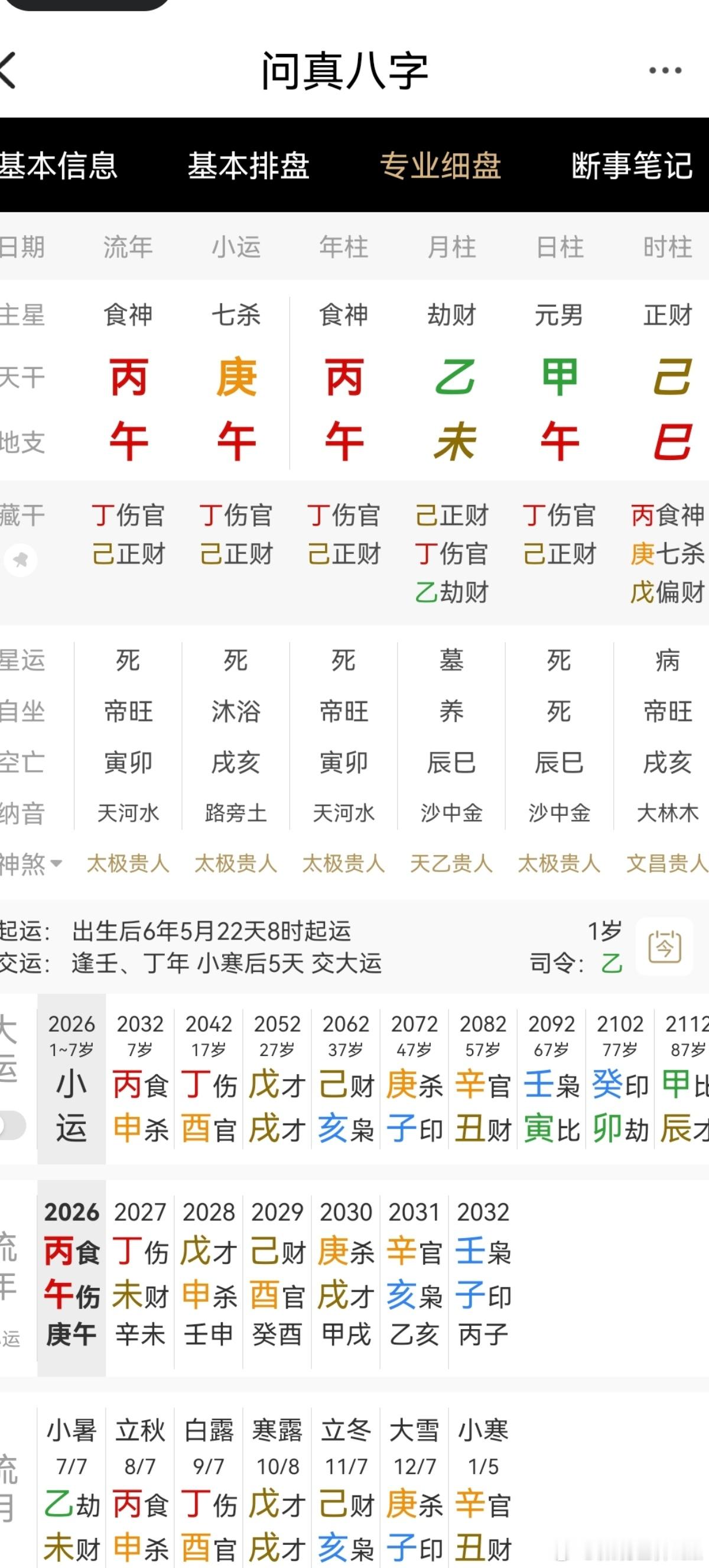 看看这个局，丙午乙未甲午己巳，这个宝宝出生的当天，父亲就不幸去世。 ​​​