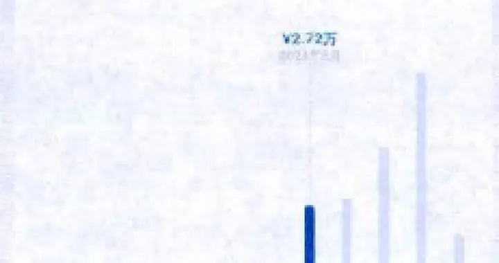 快递员帮老人网购后记下支付密码，一年多陆续转走95万元！老人曾觉得他人不错还想认做干儿子