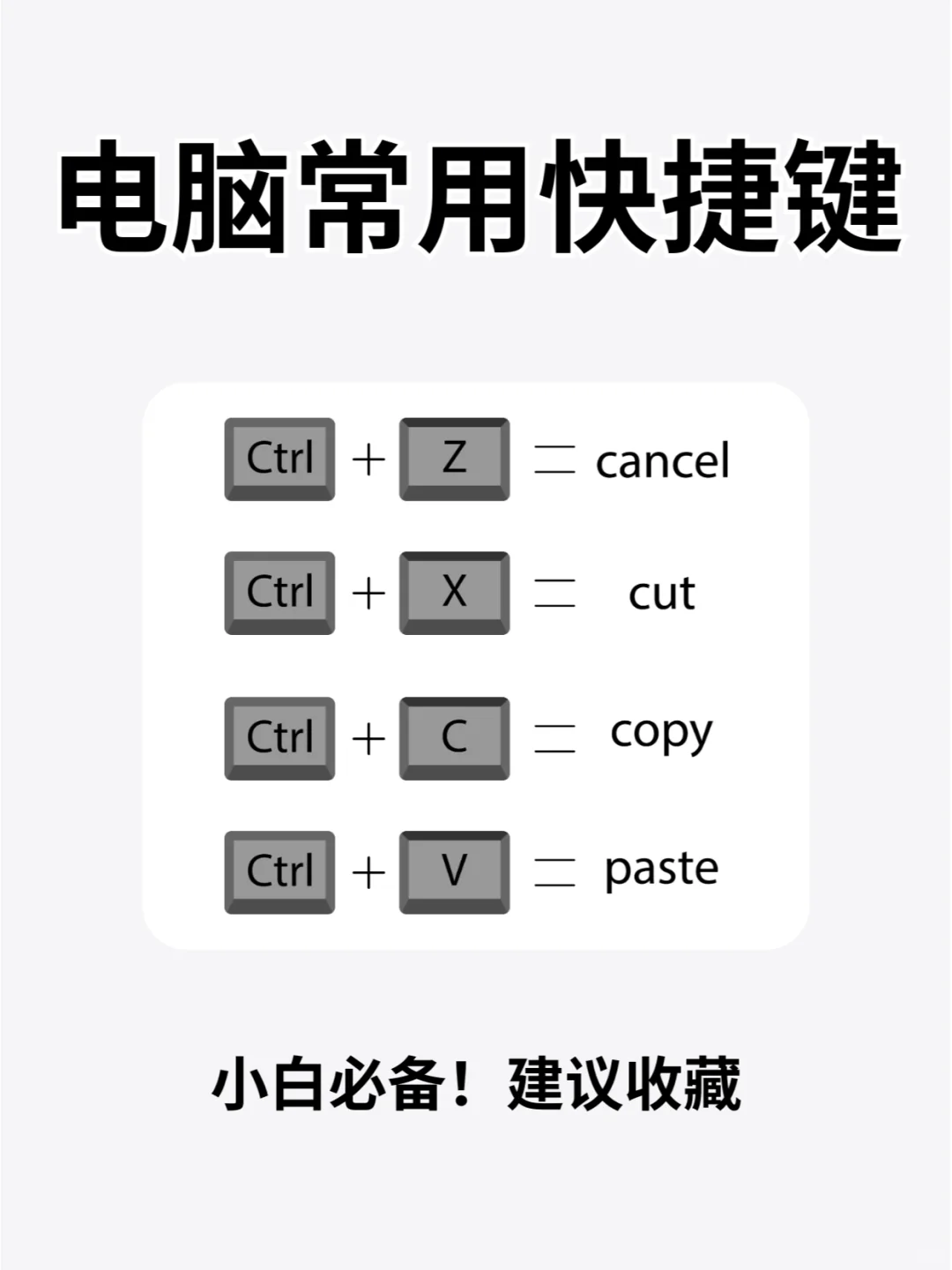 终于有人说全了❗电脑常用快捷键💣快码住