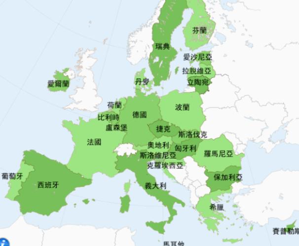 欧盟国家缺乏长期，独立和忧患意识，作为区域经济中的原本很重要的一环，实际上漏洞百