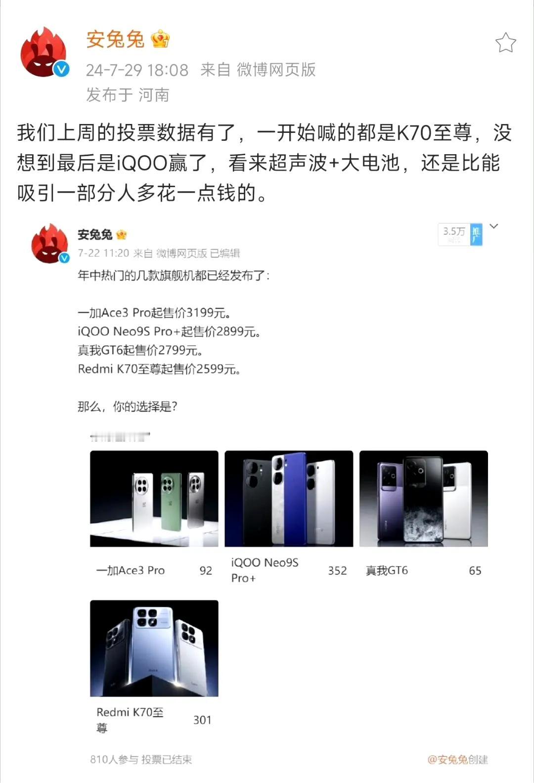 安兔兔 四款子品牌旗舰机投票，iQOO得票率最多，评论区手机的屏幕貌似很不满意…