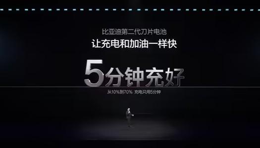 比亚迪第二代刀片电池今晚发布，充电速度直接刷新纪录！
从10%充到70%只要5分