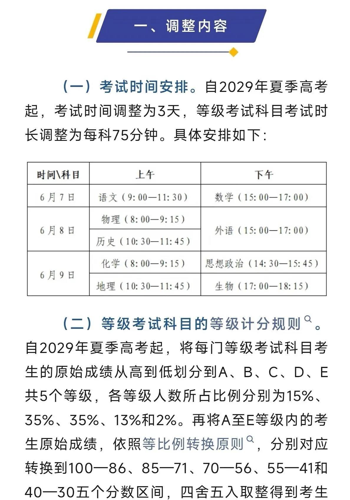 山东把独一份的8等级赋分硬生生砍成5等级，就为了跟“兄弟省份”看齐。2029年高