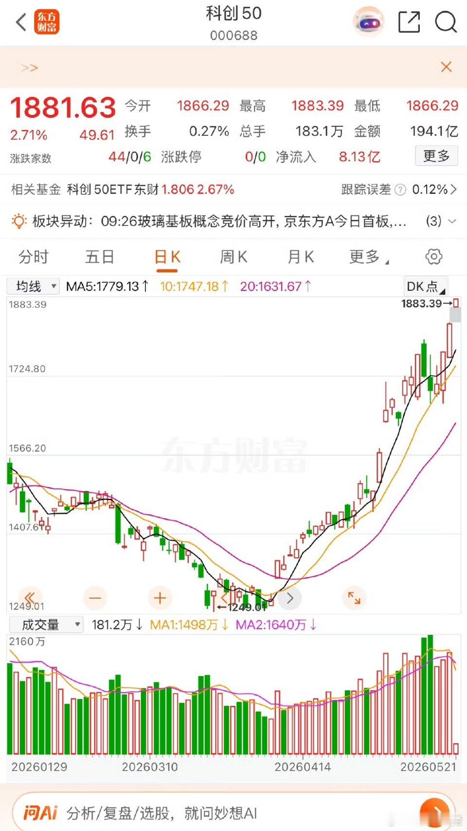 科创板高开大涨创历史新高，是当之无愧大牛市，继续大胆把握主升浪行情！盘中回调是低