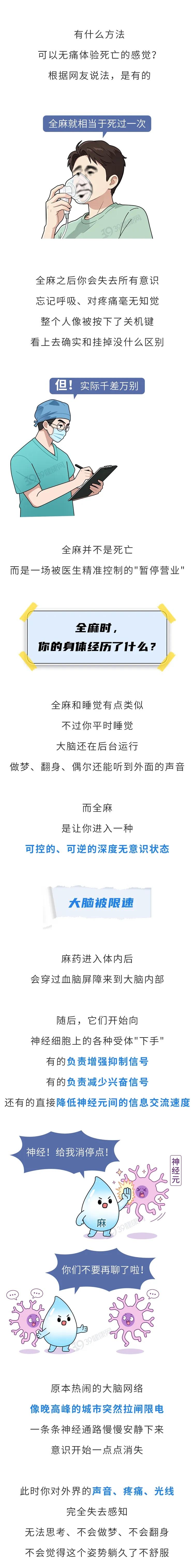 明天要动手术全麻，今晚吓得睡不着？网上传“全麻就像死过一次”，听得人心惊肉跳。今