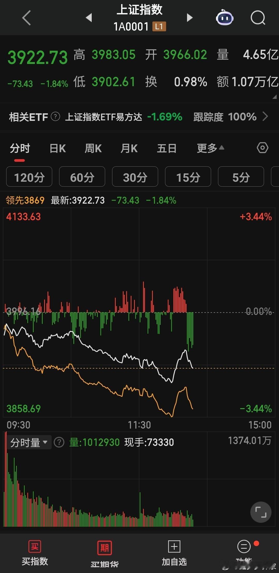 V不了一点，继续向下探 