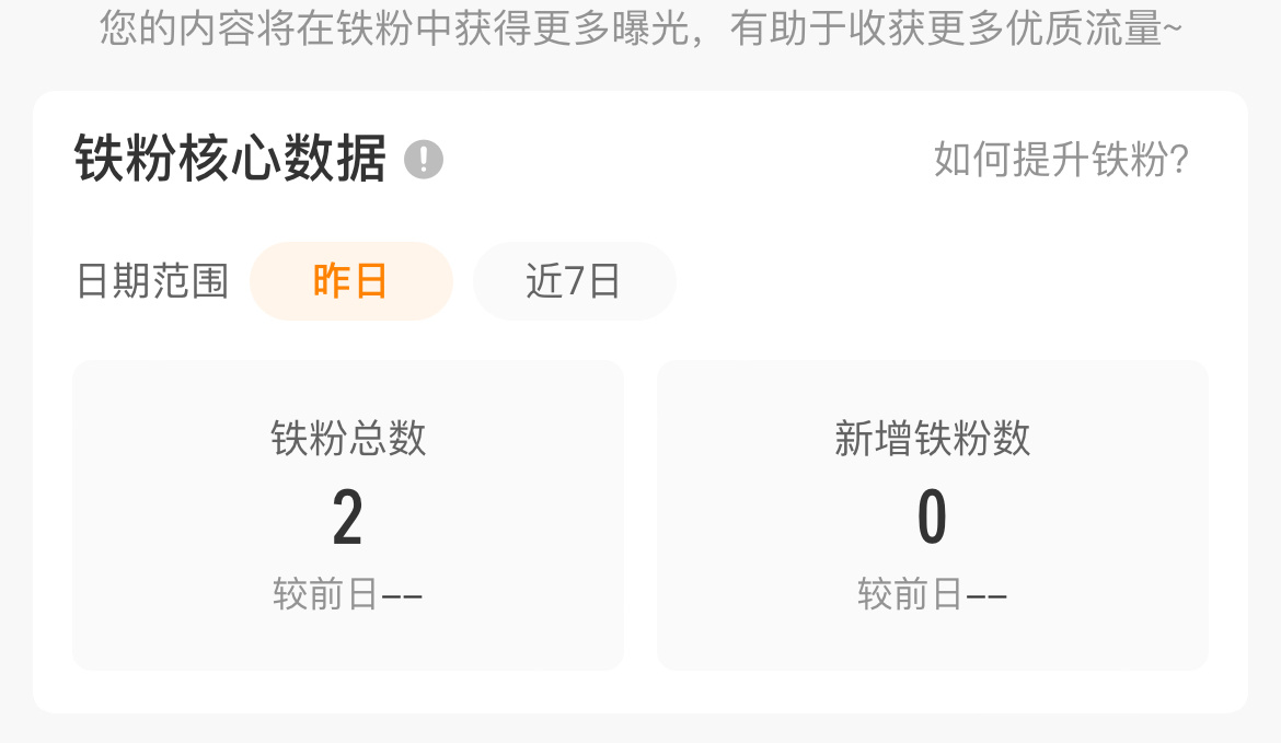 不是 谁和我养养