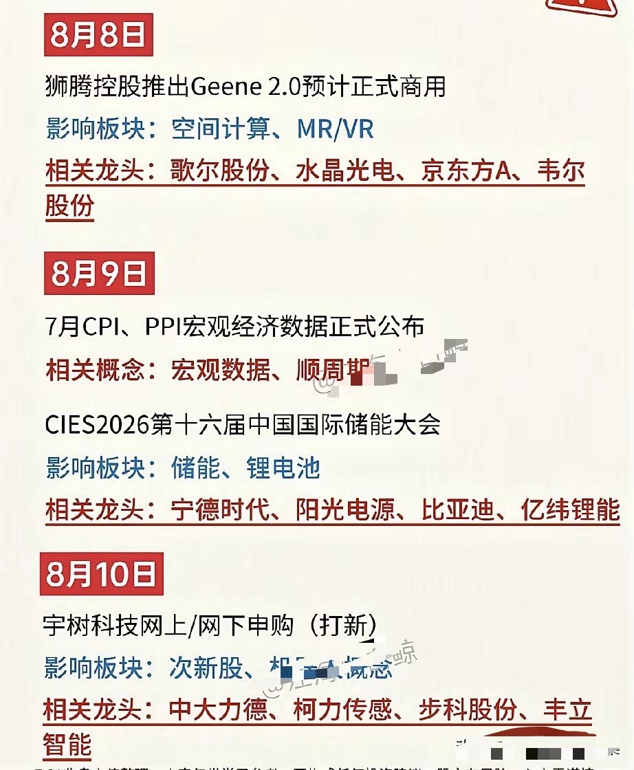 八月行情日历出炉！密集事件接踵而至，把握赛道时间窗口步入八月，市场正式进入事件密