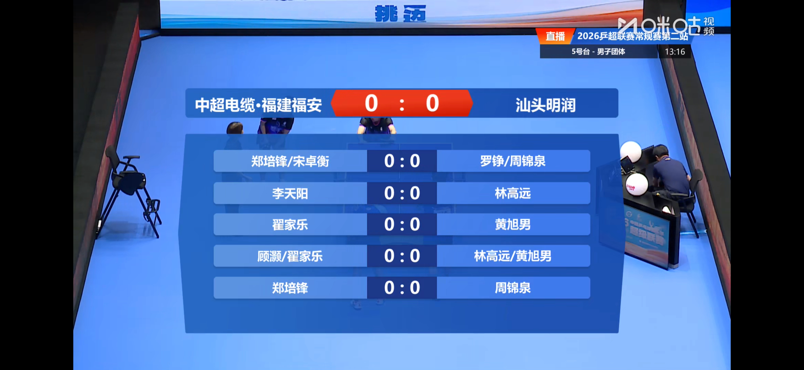 5号桌明润来咯 
