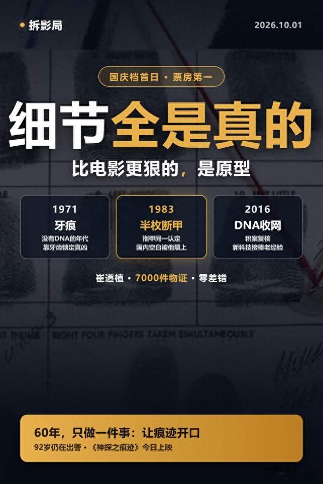 张译《神探之痕迹》首日登顶，片里4处细节，全是真案子