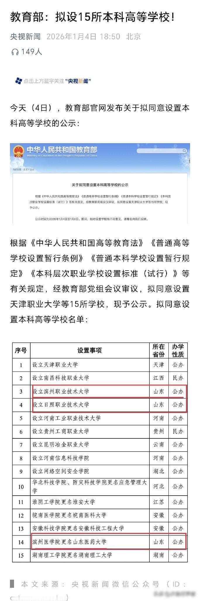 位于烟台的滨州医学院迎来好消息！



就在前几天，教育部官网挂出一条消息，烟台