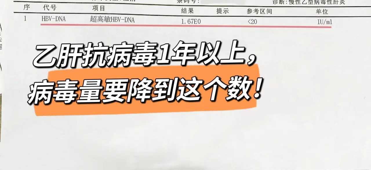 乙肝抗病毒1年以上，病毒量要降到这个数！正常情况下规律服用抗病毒药1年...