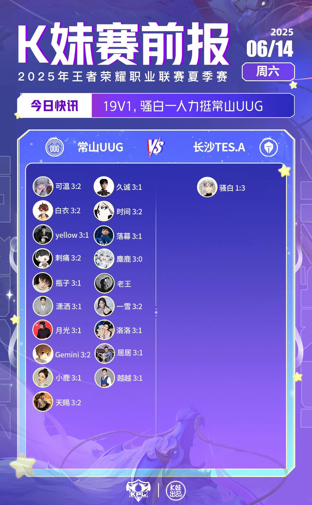 2025KPL夏季赛｜K妹赛前报19v1，骚白一人力挺常山UUG；5v15，更多