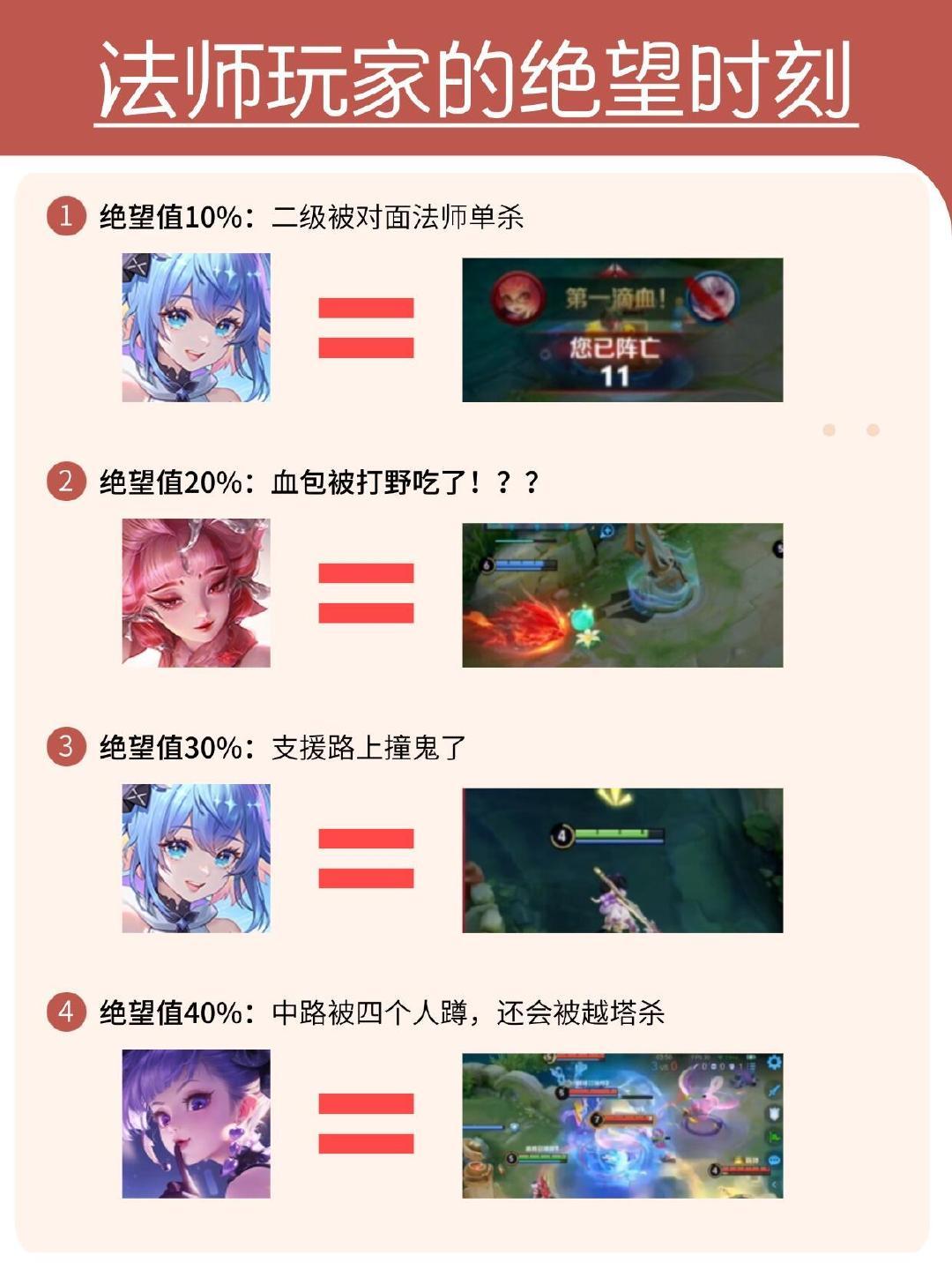 王者法师玩家的绝望时刻！王者荣耀