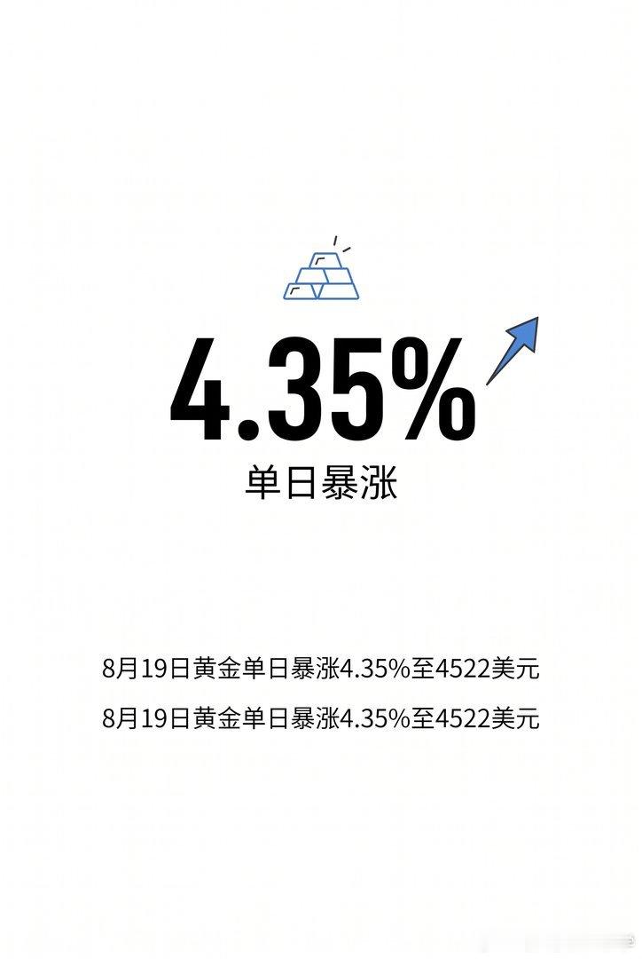 【黄金暴涨背后是美国在偷偷印钞】美国财政部突然宣布：要把之前发出去的长期国债买回