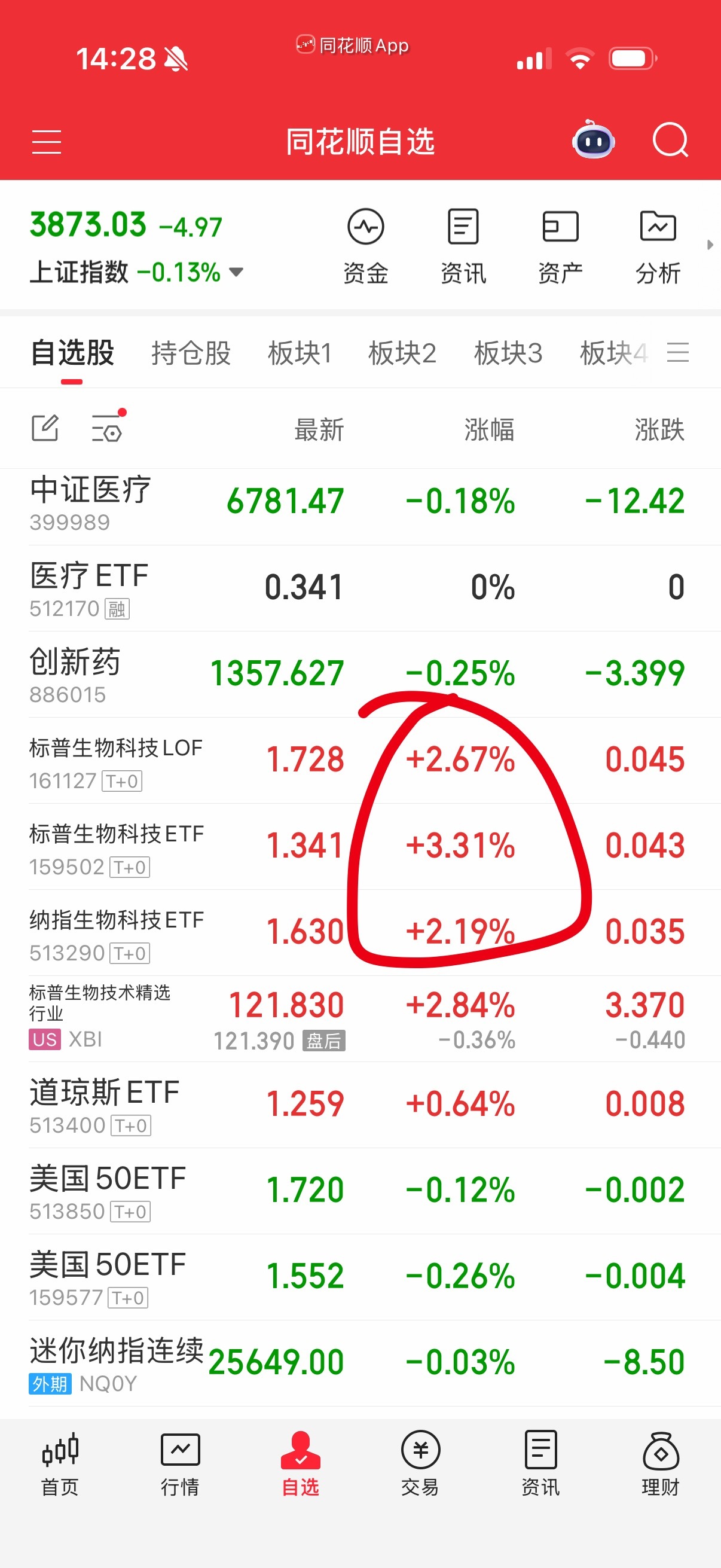 生物科技biubiu 的拉起来了，太客气了啦！ 