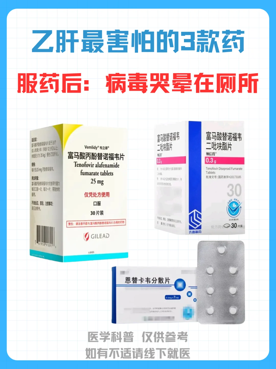 ​​1️⃣ 恩替卡韦 (ETV)​​ ​​特点：​​ 效力强，耐药门槛...