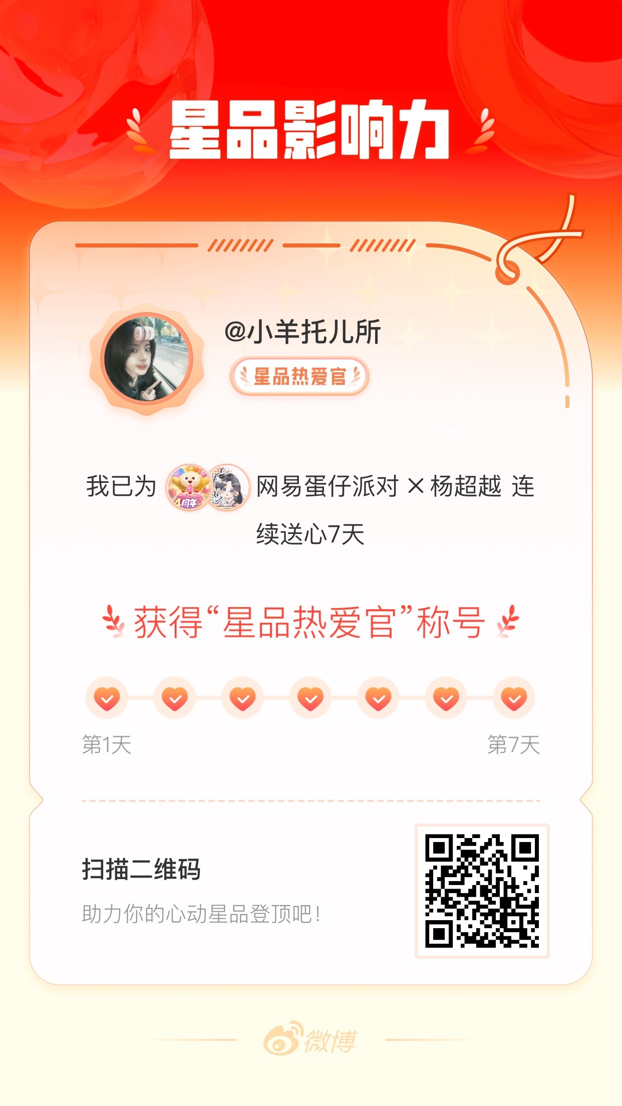 我在星品影响力上为 X 连续送心7天，获得“星品热爱官”称号！快来一起pick你