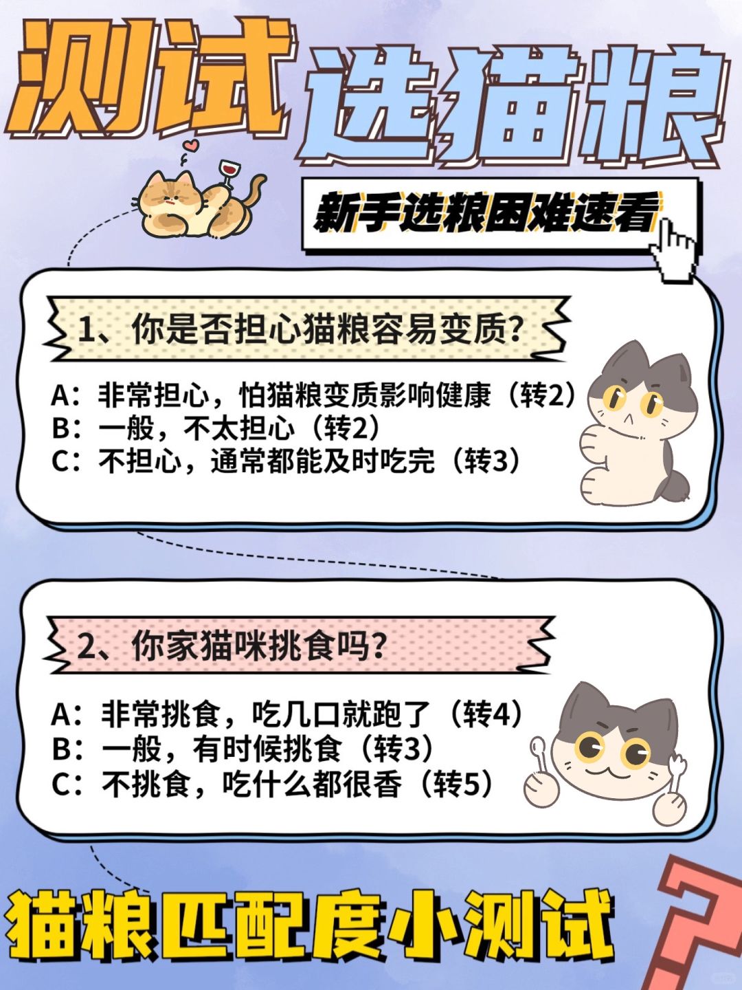 猫粮如何选择？一起做做测试题！