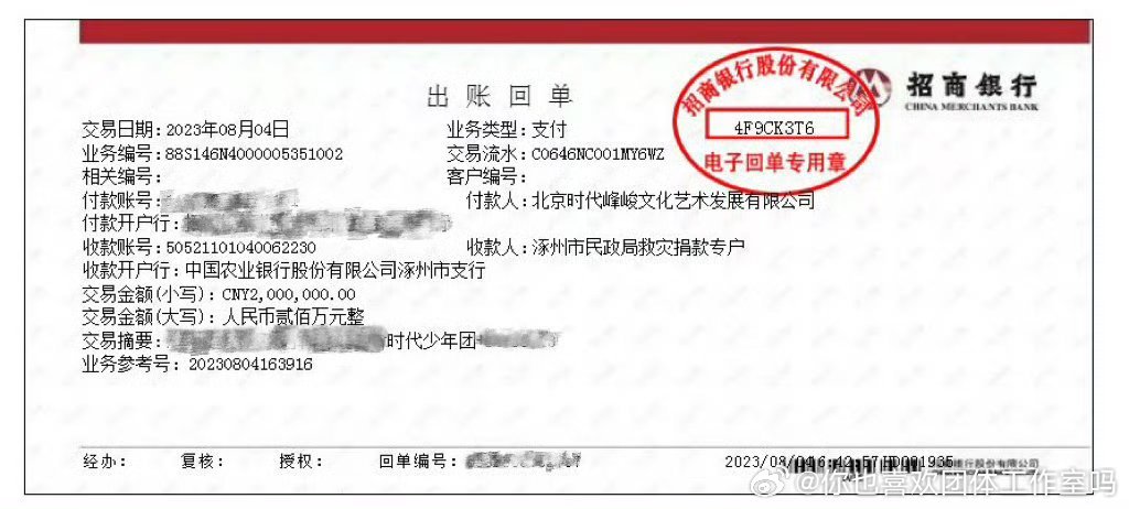 从23年开始就是单独捐款的从25年开始就是把内团一的💰合并给同公司同事，现在f