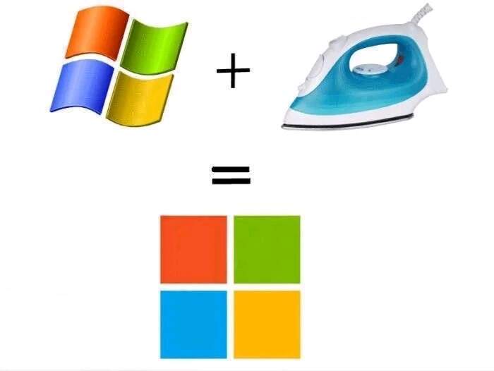 分享memes 