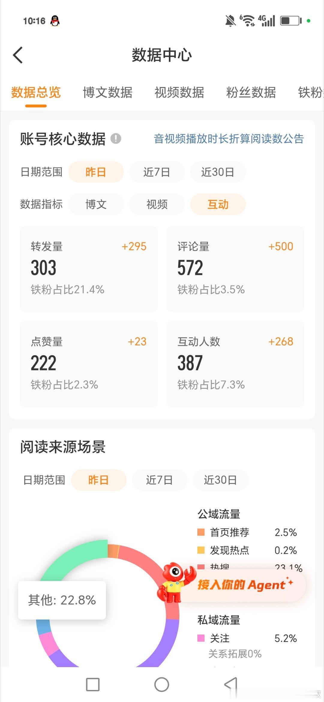 真好！ 