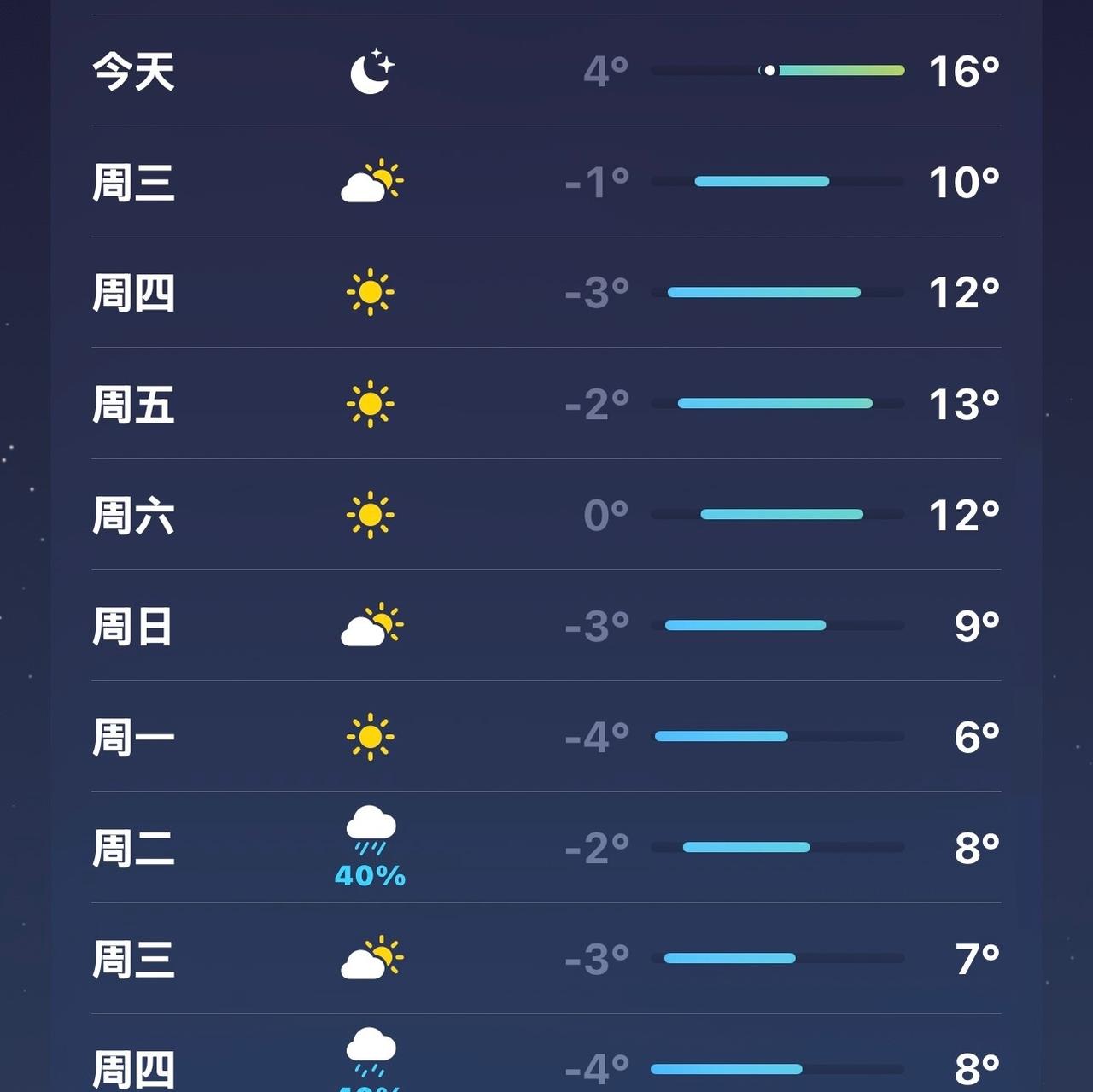 谁来体验