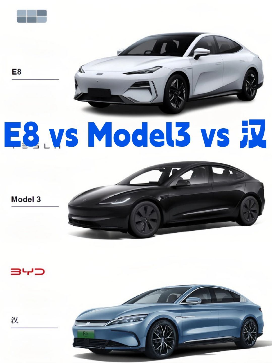 E8 vs Model3 vs 汉
