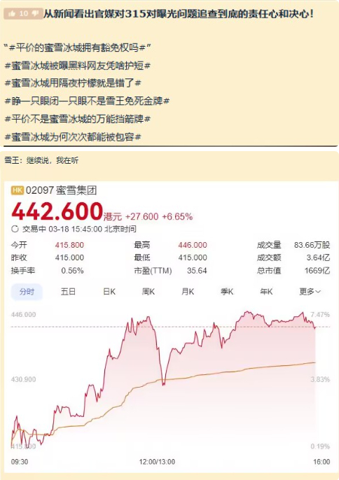 媒体很绝望发现自己连股价都撼动不了 ​​​