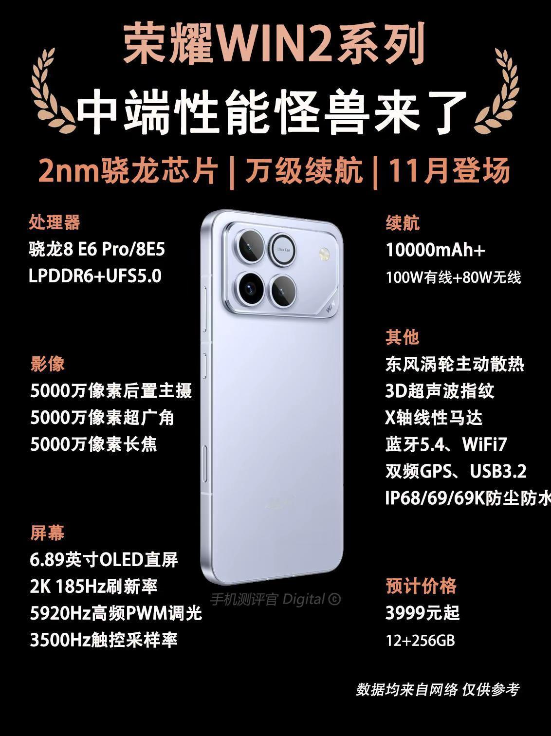荣耀WIN2系列新品配置爆料。荣耀WIN2系列新品配置爆料，看完你心动了吗？荣耀