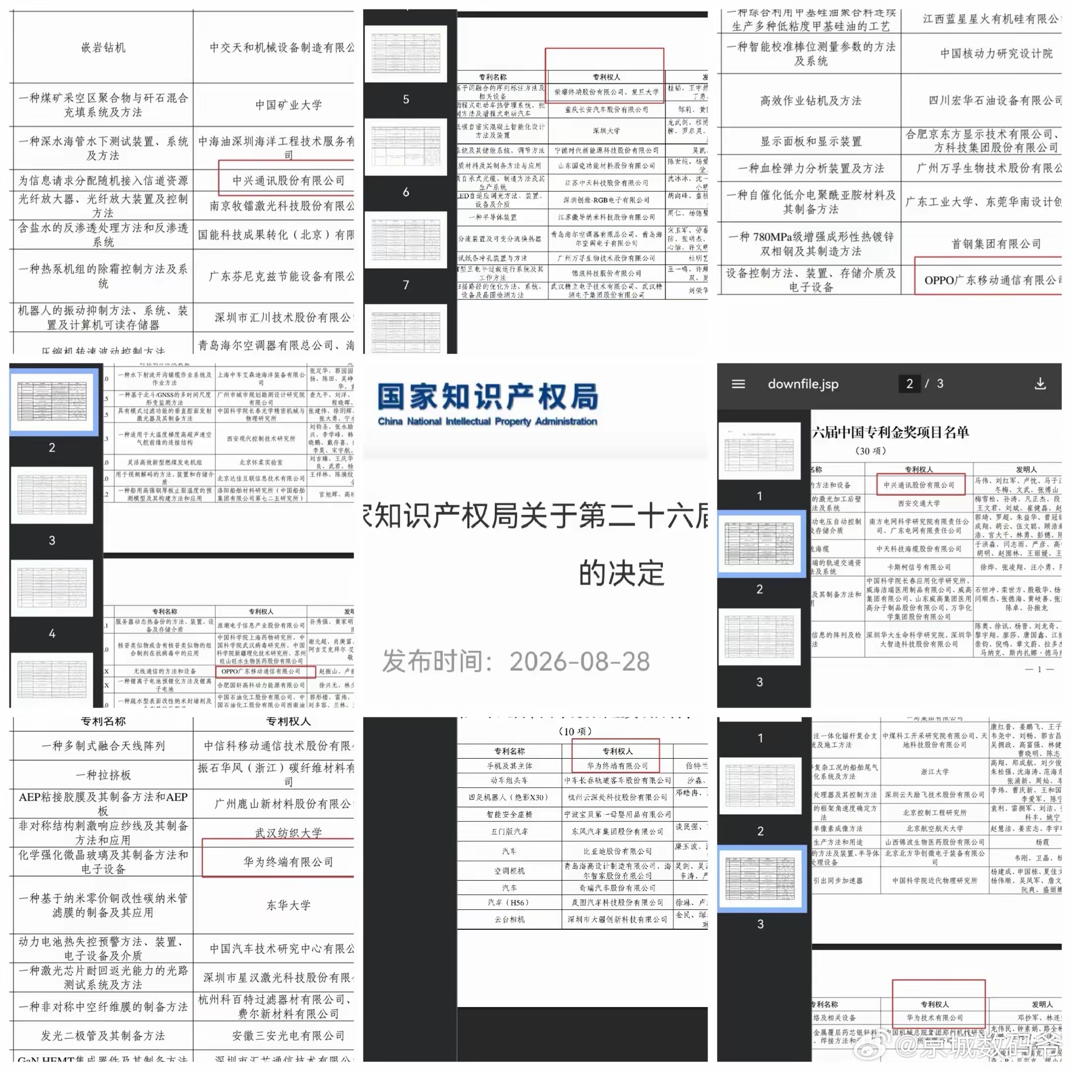 恭喜华为、中兴、OPPO、荣耀等获得第二十六届中国专利奖！～华为、中兴各获得1个