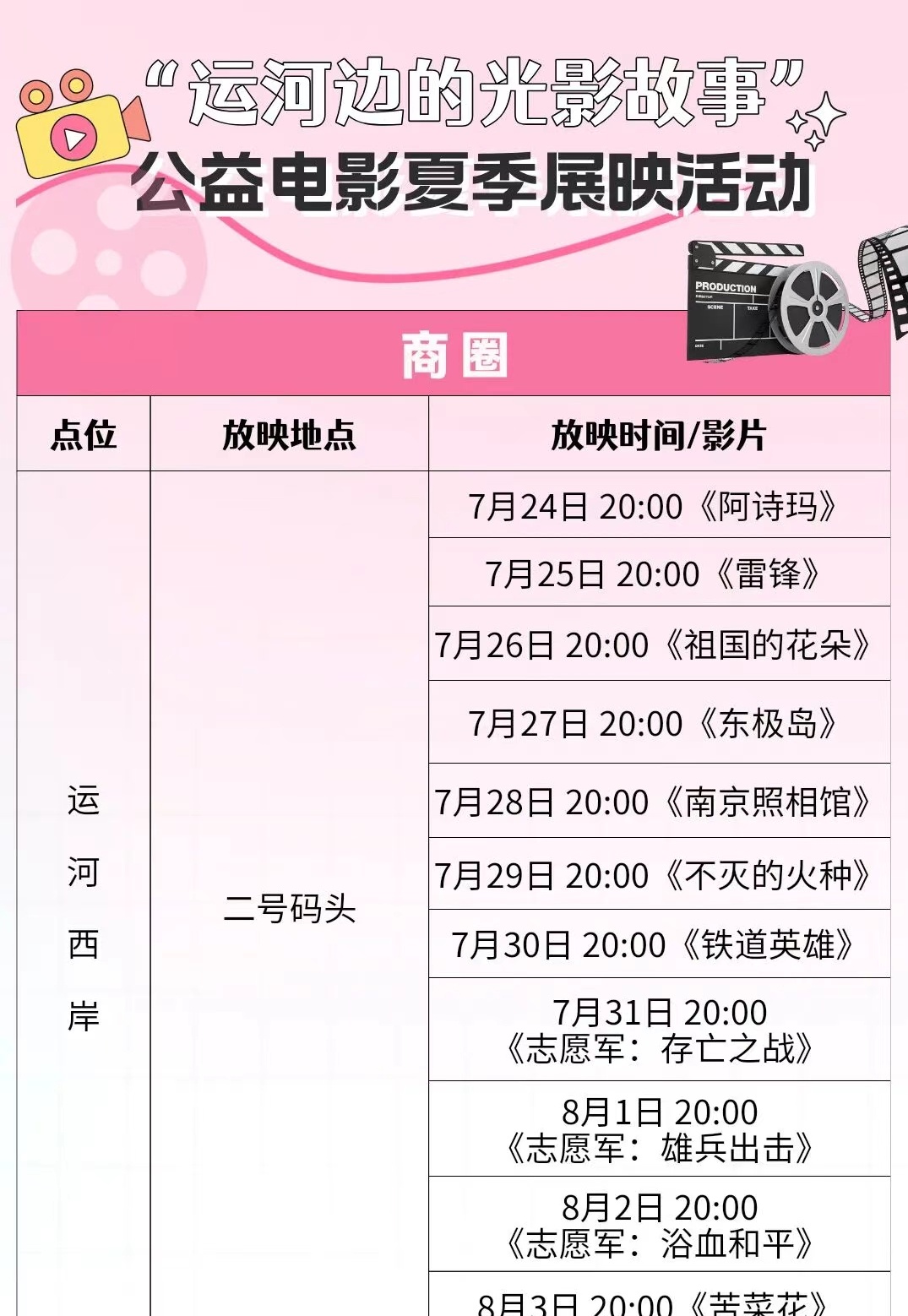 今晚，运河边的露天电影播放《南京照相馆》，哨位妹打算去观影，晚上给你们上图