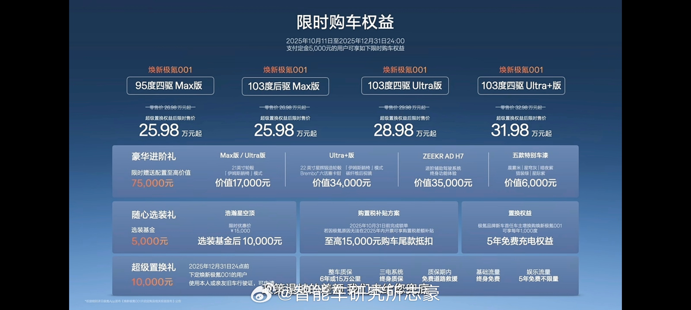 极氪金砖电池真的是跟比亚迪兆瓦闪充的刀片电池杠上了。直接入门就是12c充电功率，