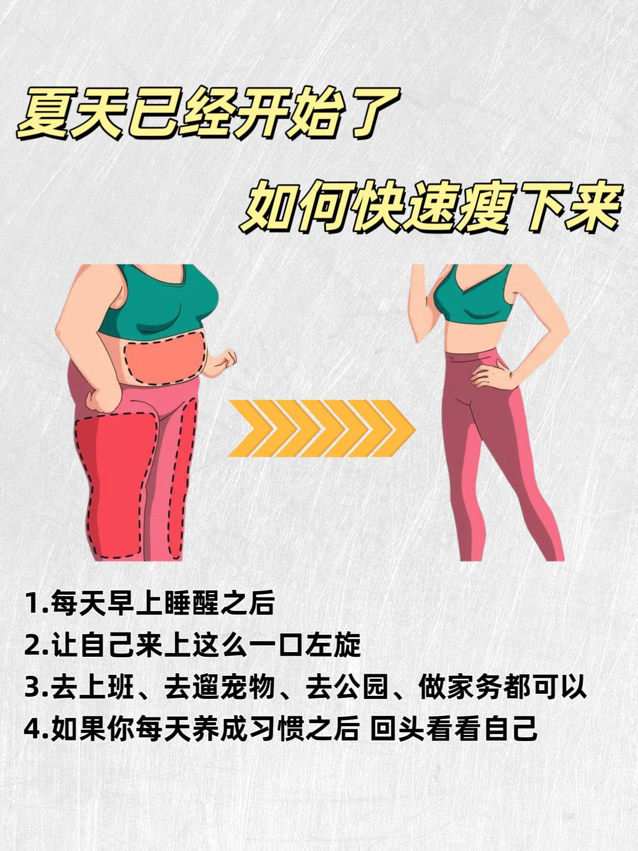 大体重的同学看过来！