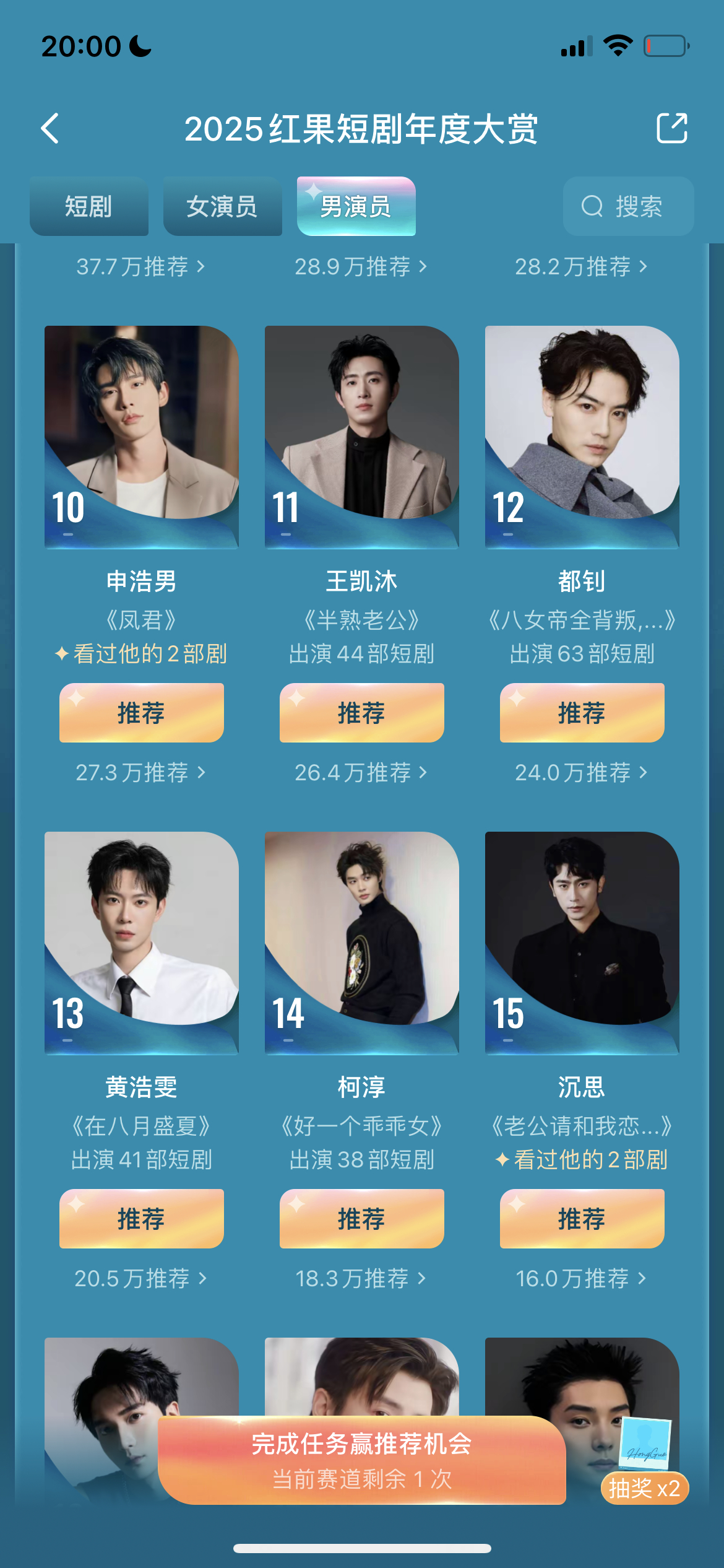 柯淳、姚冠宇、王凯沐、申浩男目前的投票数过于反常了别说业内不看这个数据业内很看的