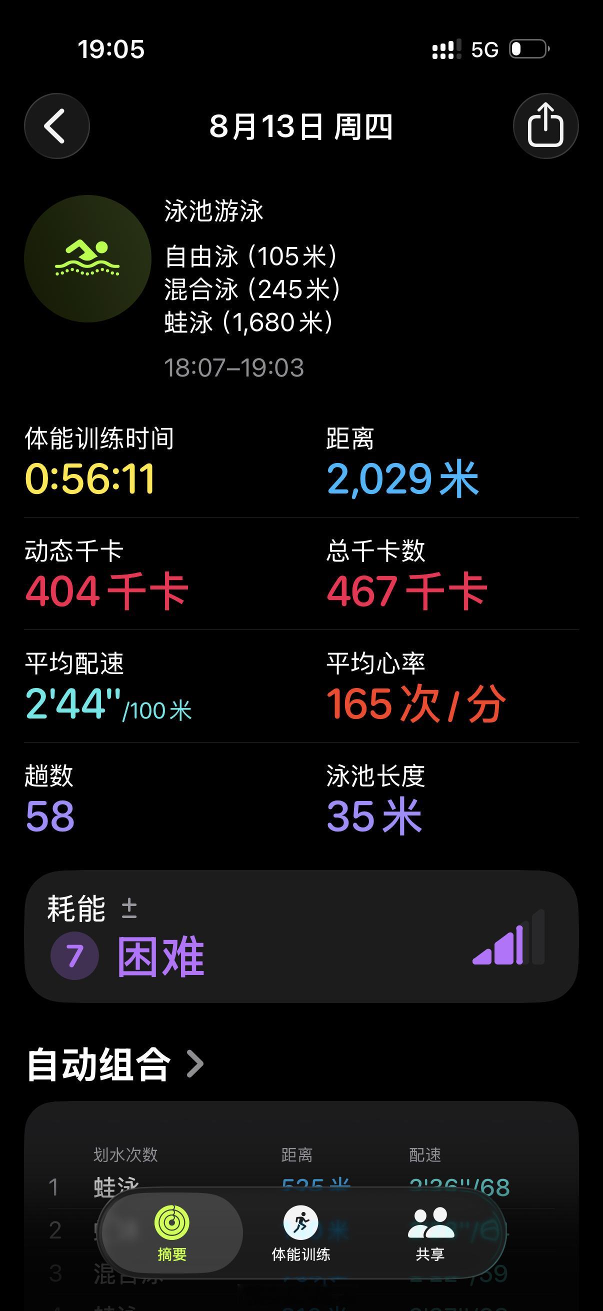 这个女人完全人鱼转世来着。。， 