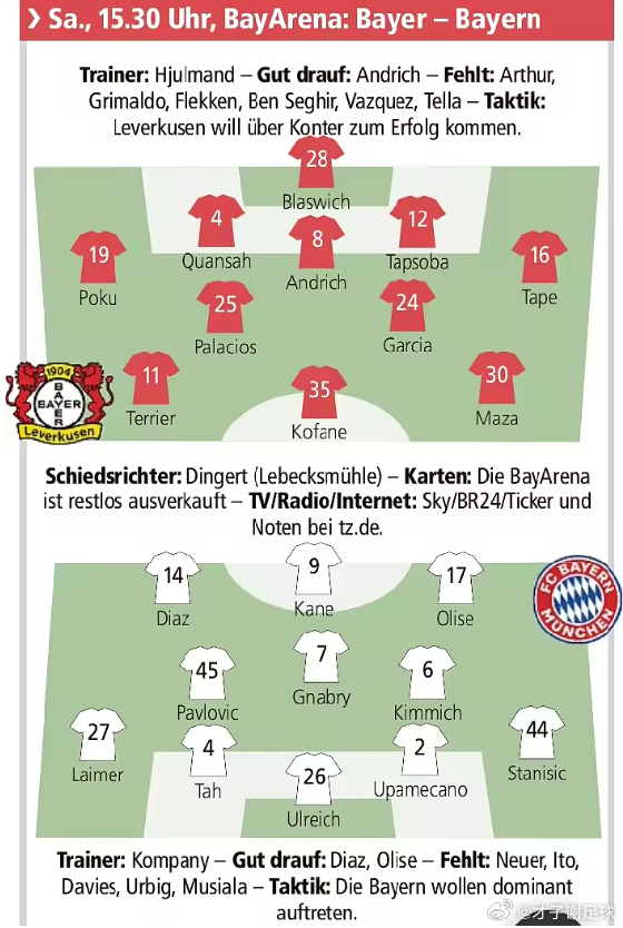 北京时间3月14日22:30，德甲第26轮，拜仁慕尼黑客场迎战勒沃库森，本场比赛