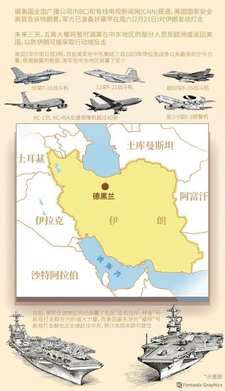 特朗普的威胁，常常被误解为心血来潮的狂言。但若仔细观察他行动的时间点，便会发现其