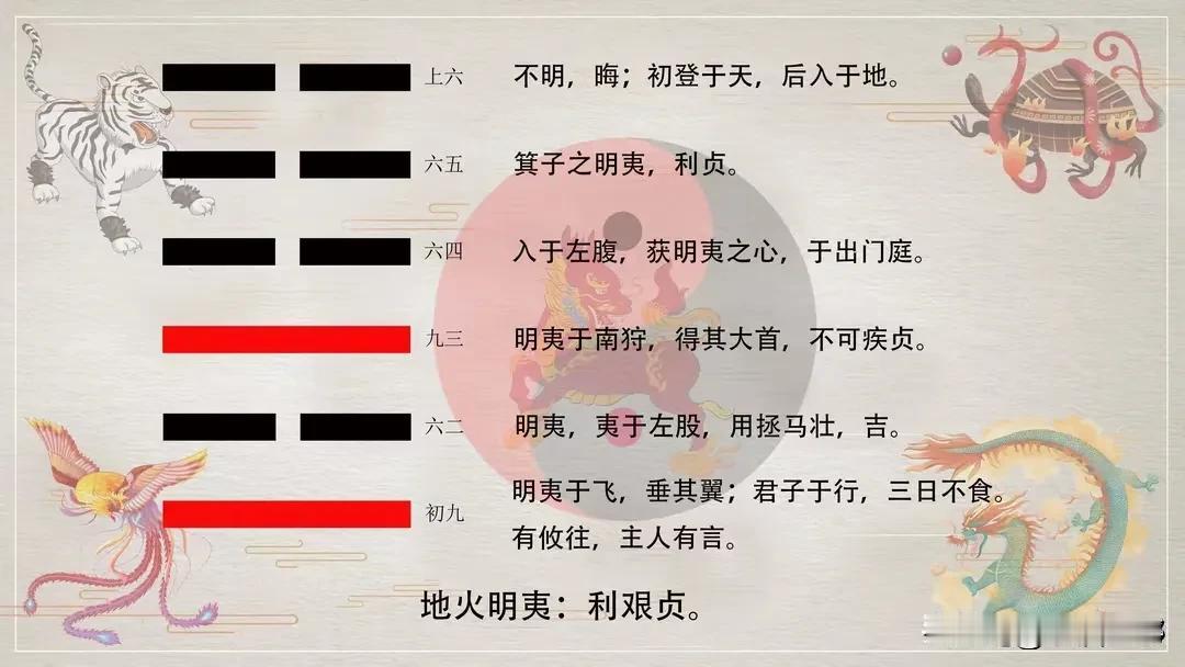 地火之水，露水，易逝。