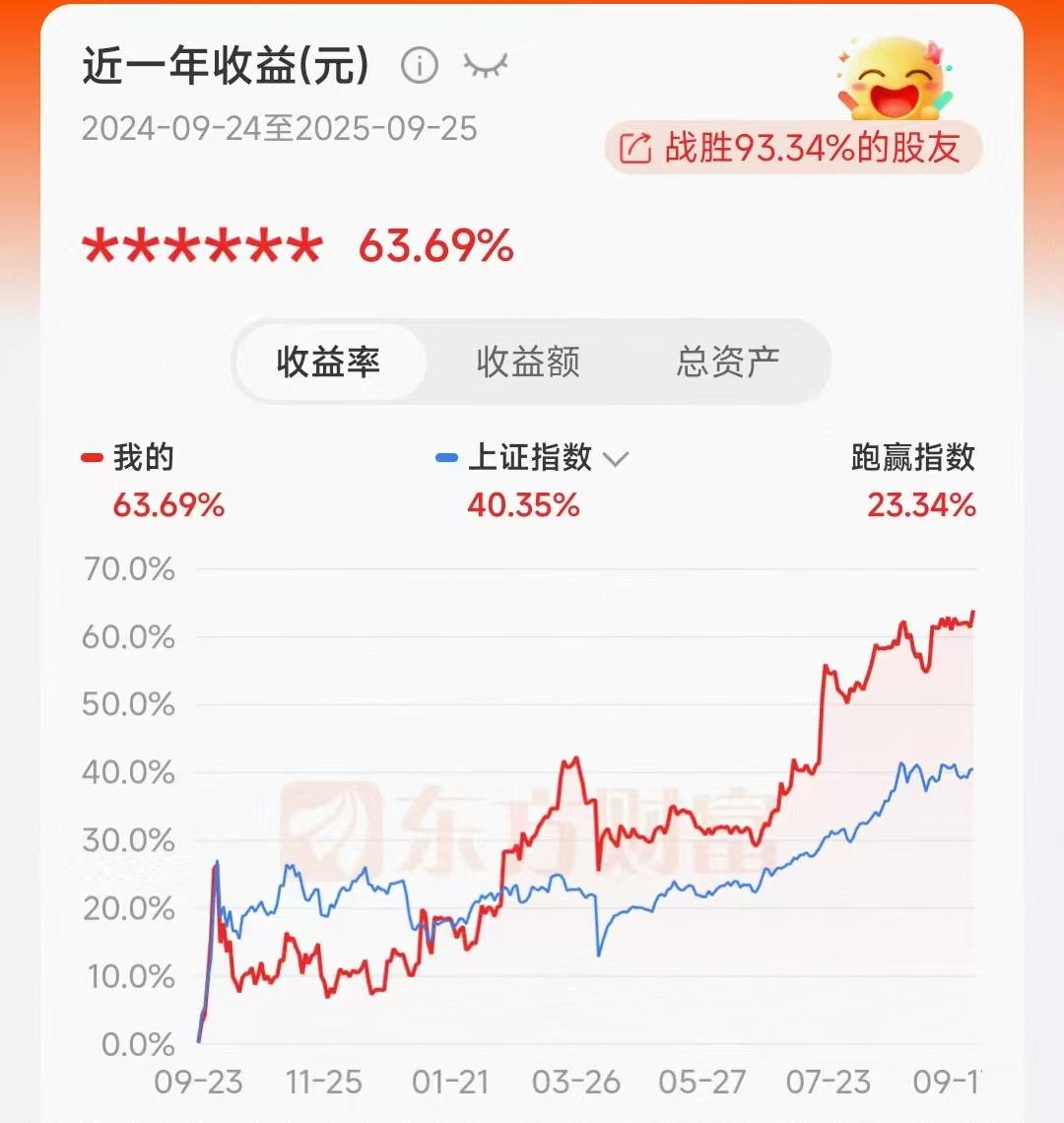 924一周年，仅此。