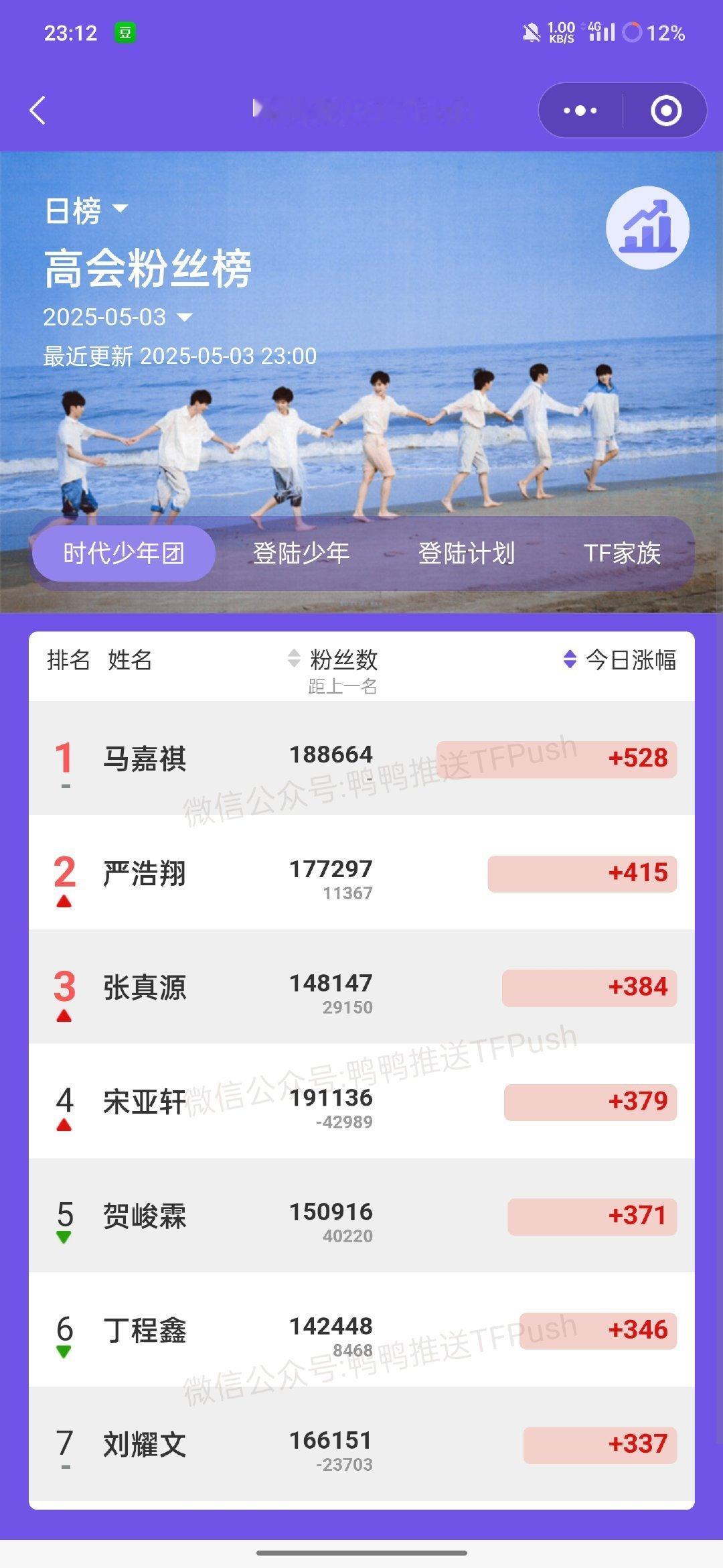投：两次高会直播的涨粉数量排名！大家怎么看？？热点现场时代少年团演唱会高会直播 