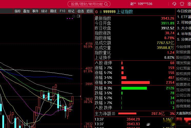 还可以吧，多数人还是吃肉，除了阳光电源，也没啥暴跌。阳光电源不总害怕，这种只要不
