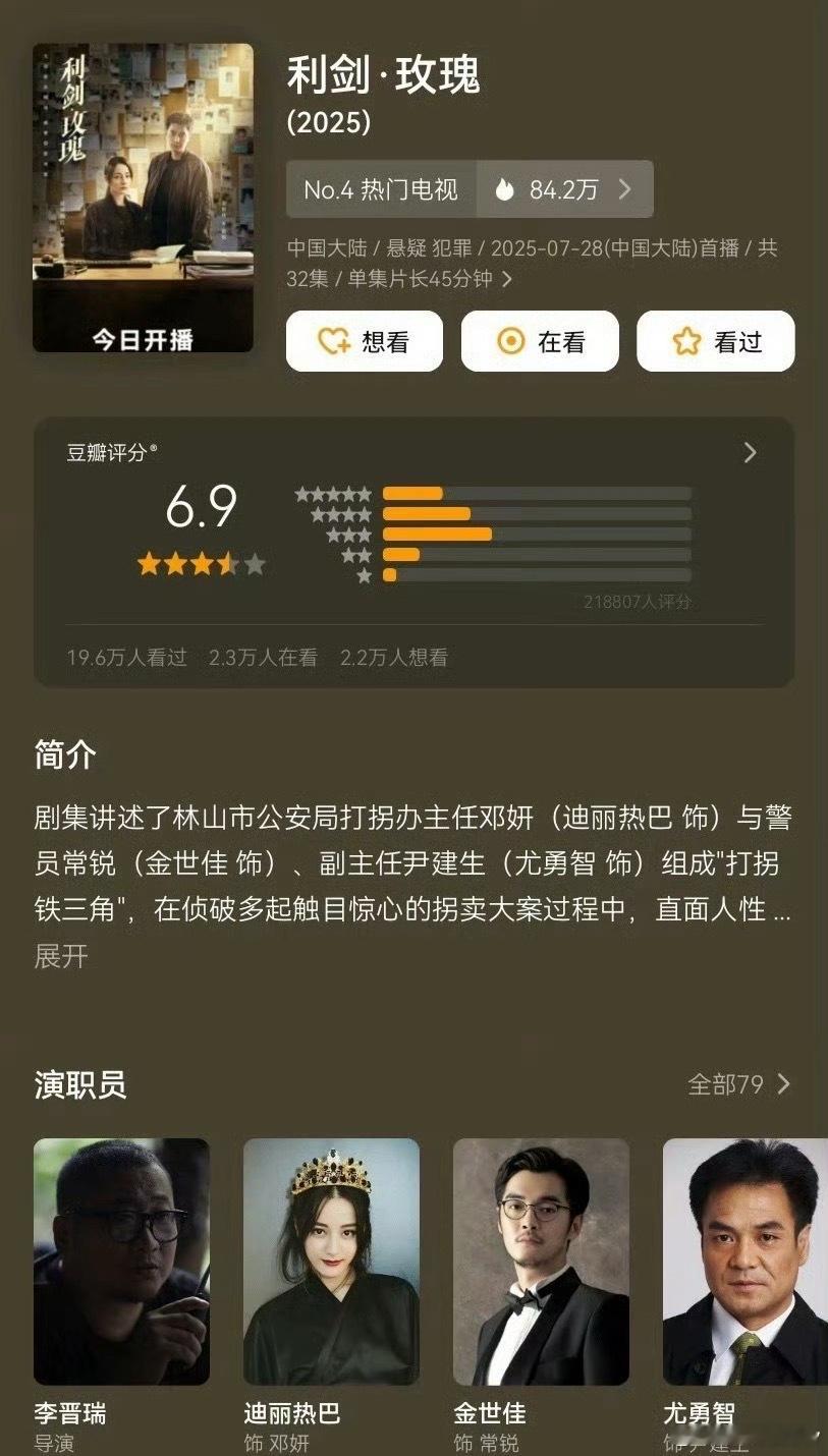 利剑玫瑰豆瓣6.9利剑玫瑰豆瓣评分6.9 ​​​利剑玫瑰豆瓣6.9 毕竟是长剧 