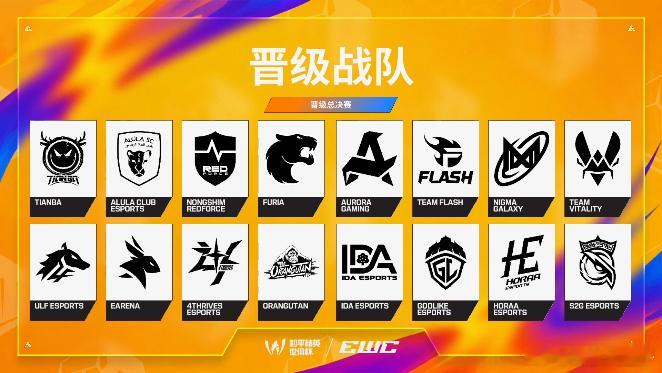 和平精英世俱杯总决赛开赛 EWC和平精英总决赛开打，PEL独苗天霸凭借复活赛第一