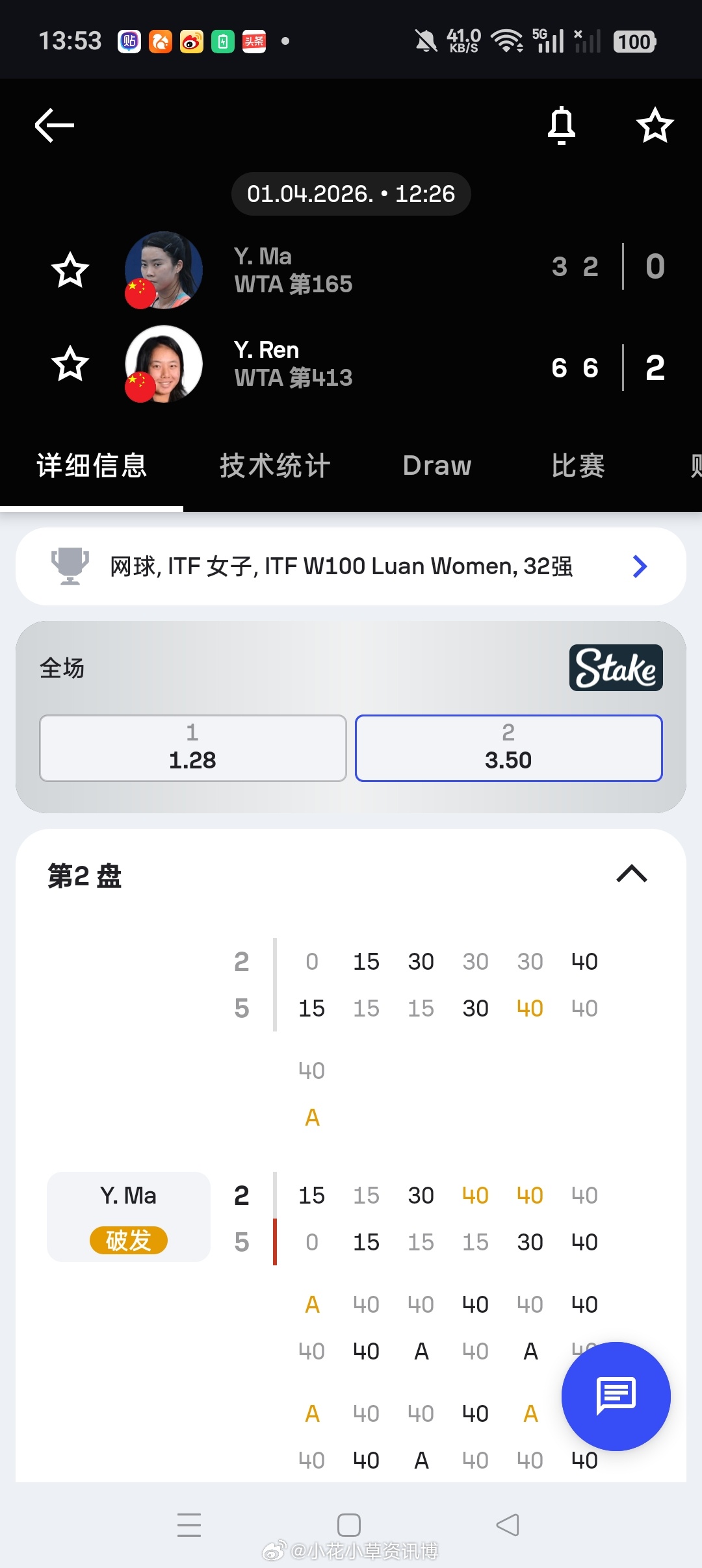 小花小草资讯 【六安 W100】女单正赛第一轮🇨🇳任钰菲6-36-2击败8号